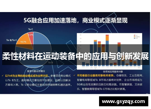柔性材料在运动装备中的应用与创新发展